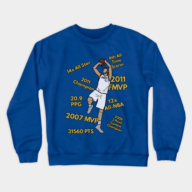 Dirk Nowitzki Career Accomplishments  - NBA Dallas Mavericks Crewneck Sweatshirt by xavierjfong